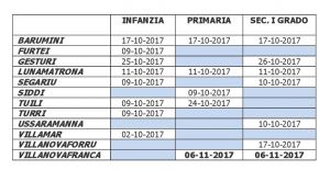 b_300_0_16777215_00_images_varie_AVVIO-MENSE-2017-2018-tutte-001.jpg
