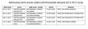 b_300_0_16777215_00_images_varie_RIEPILOGO-AVVIO-CORSI-ALUNNI-NOVEMBRE-2017.jpg